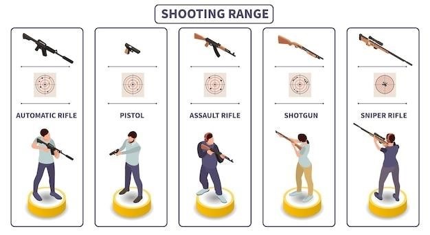 limbsaver recoil pad selection guide